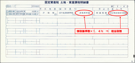 課税明細