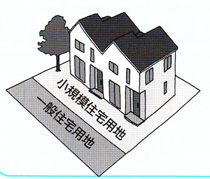 小規模住宅用地説明図