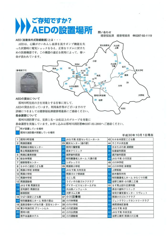 AED設置場所の地図