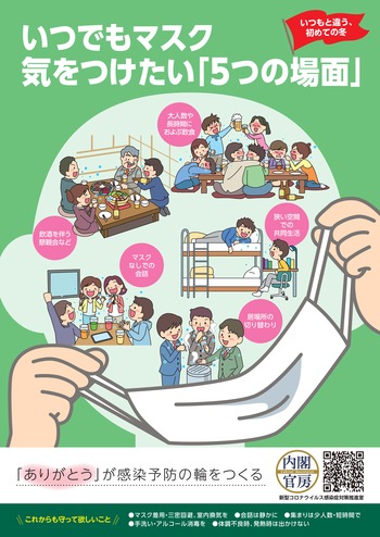 新型コロナウイルス感染症対策本部からのお知らせNo.15裏面